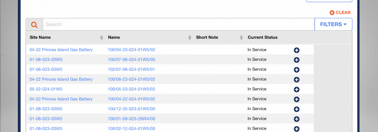 The Corporate Well List: Rebuilt for the digital age