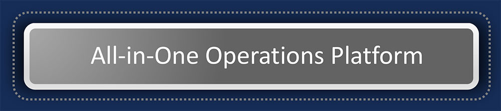 All-in-One Operations Platform All-in-One Operations Platform