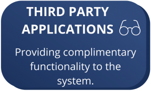 Third party applications