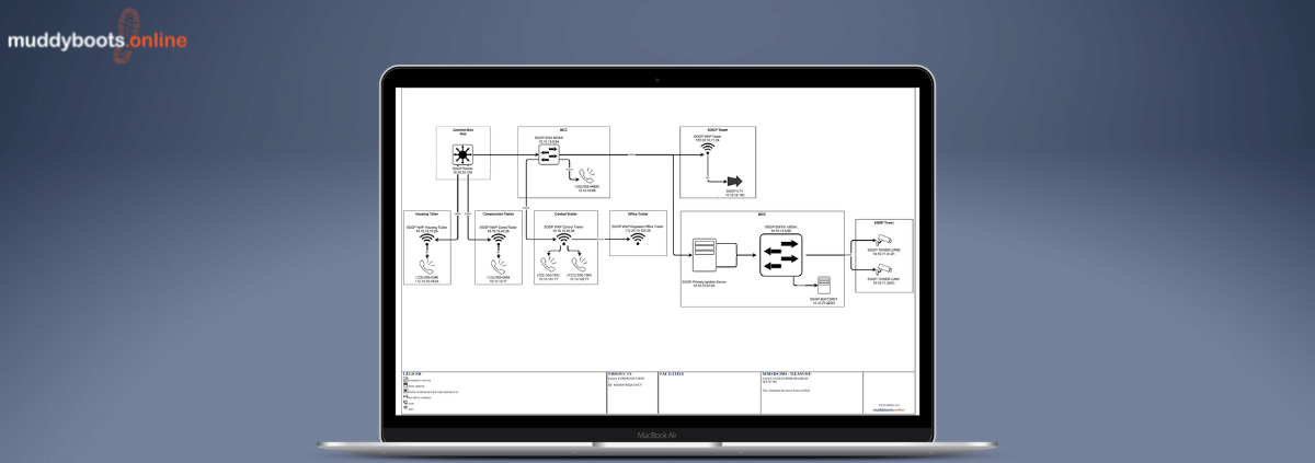 Comms Diagrams – Understanding What’s Out There