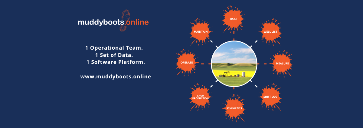 1 Software Platform for the Many Hats You Wear