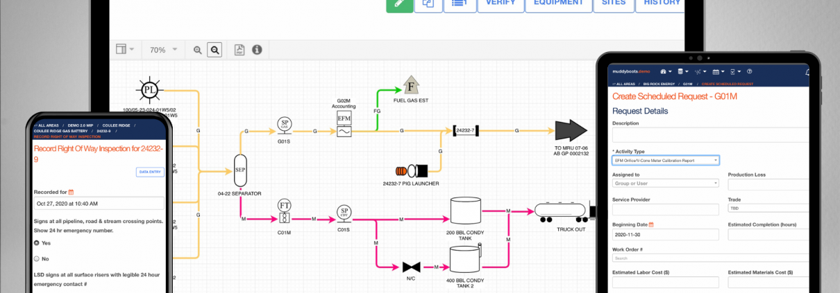 One Stop Shop – Where does technology go next