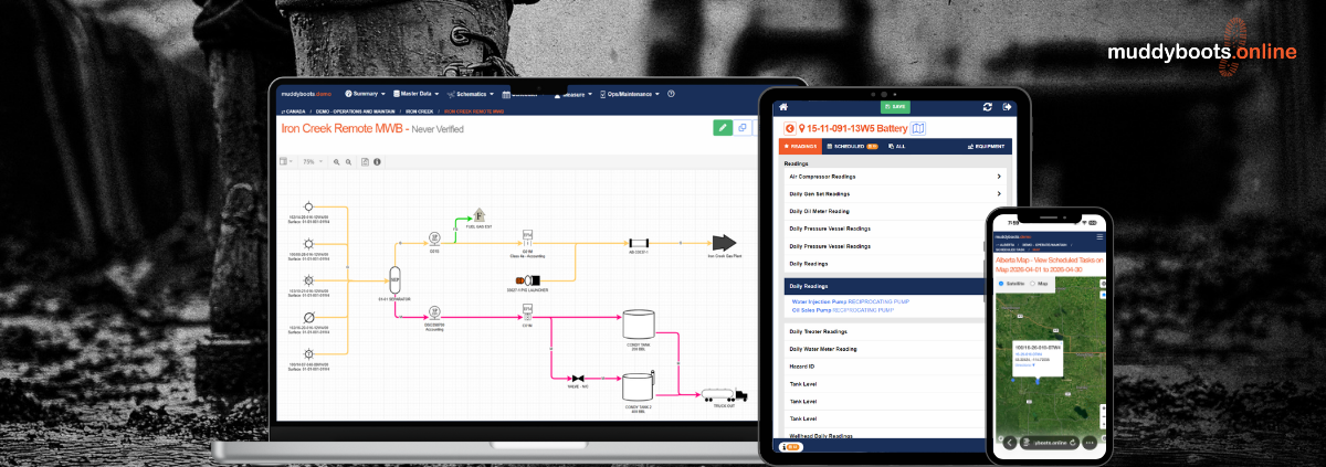 Muddy Boots Inc. Launches New Website, Giving a Closer Look at the Platform Built for Field Operations